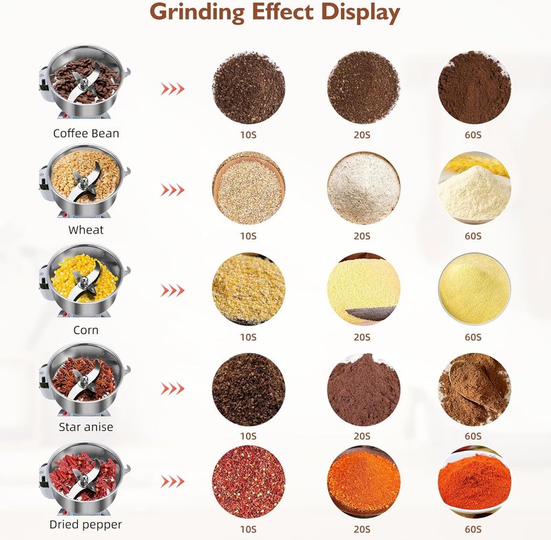 MAGIC MASTER 150g Electric Grain Mill Grinder - 800W High Speed Commercial Spice Grinder - Stainless Steel Dry Machine for Flour, Wheat, Nut, Corn, Rice, Pepper, Herbs, Coffee Beans - Upright, 110V - Image 5
